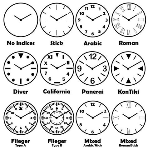 subdial watch index